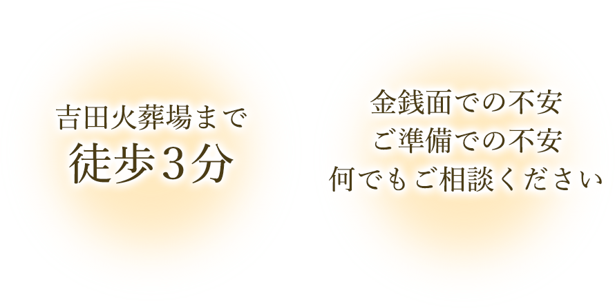 吉田火葬場まで徒歩３分。金銭面での不安ご準備での不安何でもご相談ください